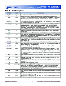ͺ[name]Datasheet PDFļ9ҳ