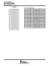 浏览型号SN74ALVCH32244的Datasheet PDF文件第2页