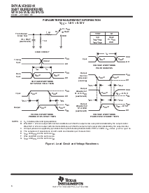 浏览型号SN74ALVCH32244的Datasheet PDF文件第6页