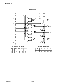 浏览型号MC10H330的Datasheet PDF文件第2页