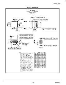 浏览型号MC10H350L的Datasheet PDF文件第3页