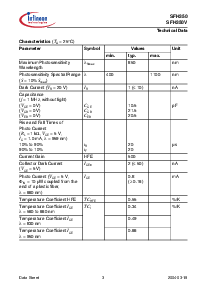 浏览型号SFH350V的Datasheet PDF文件第3页
