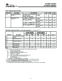 浏览型号74FCT163H374CPACT的Datasheet PDF文件第4页