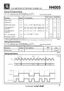 ͺ[name]Datasheet PDFļ3ҳ