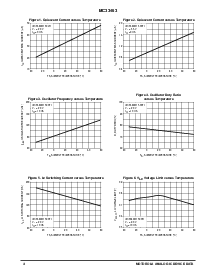 浏览型号MC33463H-50LT1的Datasheet PDF文件第4页