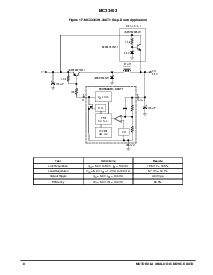 浏览型号MC33463H-50LT1的Datasheet PDF文件第8页