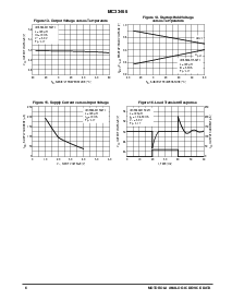 浏览型号MC33466H-50JT1的Datasheet PDF文件第6页