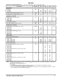 浏览型号MC33466H-50LT1的Datasheet PDF文件第3页