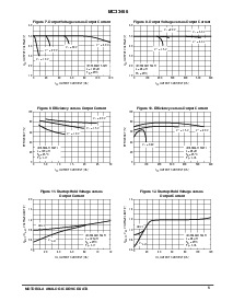 浏览型号MC33466H-50LT1的Datasheet PDF文件第5页
