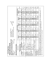 ͺ[name]Datasheet PDFļ3ҳ