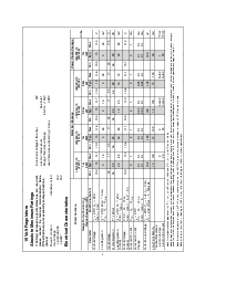 ͺ[name]Datasheet PDFļ4ҳ