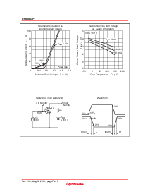 ͺ[name]Datasheet PDFļ7ҳ