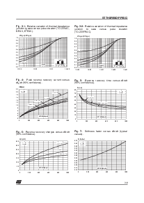 ����ͺ�[name]��Datasheet PDF�ļ���3ҳ
