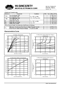 ͺ[name]Datasheet PDFļ2ҳ