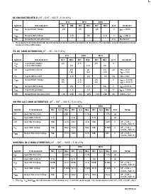 ͺ[name]Datasheet PDFļ3ҳ