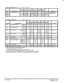 ͺ[name]Datasheet PDFļ4ҳ