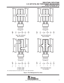 浏览型号SN74LVTH646DB的Datasheet PDF文件第3页