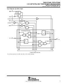 浏览型号SN74LVTH646DB的Datasheet PDF文件第5页