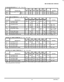 浏览型号MC10H644FN的Datasheet PDF文件第3页
