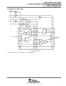 浏览型号SN74LVTH652PW的Datasheet PDF文件第5页