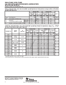 浏览型号SN74LVTH652PW的Datasheet PDF文件第8页