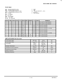 浏览型号MC10H680FN的Datasheet PDF文件第2页