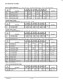 浏览型号MC10H680FN的Datasheet PDF文件第3页