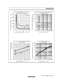 ͺ[name]Datasheet PDFļ7ҳ