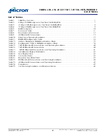 ͺ[name]Datasheet PDFļ4ҳ