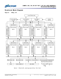 ͺ[name]Datasheet PDFļ6ҳ