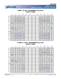 ͺ[name]Datasheet PDFļ5ҳ