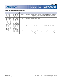 ͺ[name]Datasheet PDFļ7ҳ