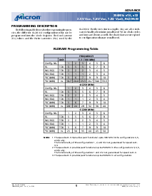ͺ[name]Datasheet PDFļ9ҳ