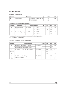 浏览型号STTH8R06FP的Datasheet PDF文件第2页