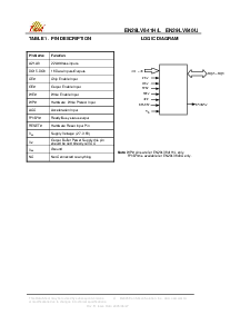 浏览型号EN29LV641H-90TIP的Datasheet PDF文件第4页