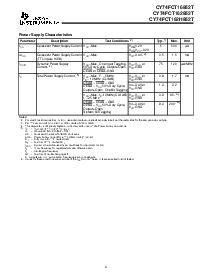 浏览型号74FCT162H952ETPACT的Datasheet PDF文件第4页