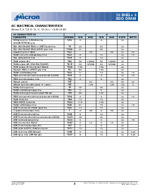 ͺ[name]Datasheet PDFļ8ҳ