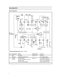 浏览型号HA11560FP/T的Datasheet PDF文件第2页