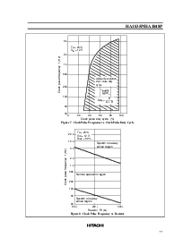 浏览型号HA1848P的Datasheet PDF文件第11页