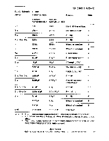 浏览型号HA1344SV的Datasheet PDF文件第3页