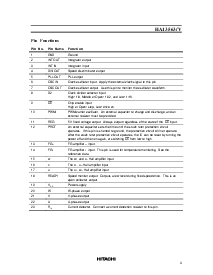 浏览型号HA13563V的Datasheet PDF文件第3页