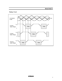 浏览型号HA13563V的Datasheet PDF文件第5页