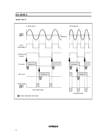 浏览型号HA13605A的Datasheet PDF文件第6页