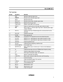 浏览型号HA13609ANT的Datasheet PDF文件第3页