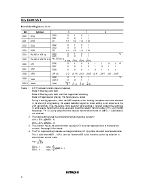 浏览型号HA13609ANT的Datasheet PDF文件第6页