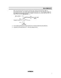 浏览型号HA13609ANT的Datasheet PDF文件第7页