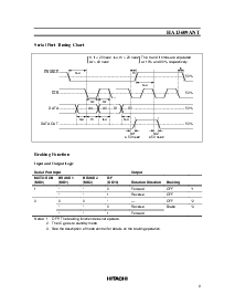 浏览型号HA13609ANT的Datasheet PDF文件第9页