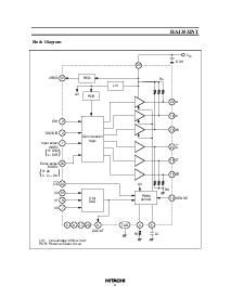 浏览型号HA13532NT的Datasheet PDF文件第3页