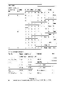 浏览型号HA13440MP的Datasheet PDF文件第2页
