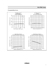 浏览型号HA17902P的Datasheet PDF文件第7页